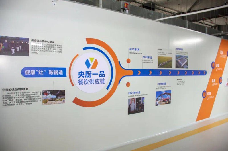 如何确保餐饮服务中的食品安全？这是一个值得深思的问题。