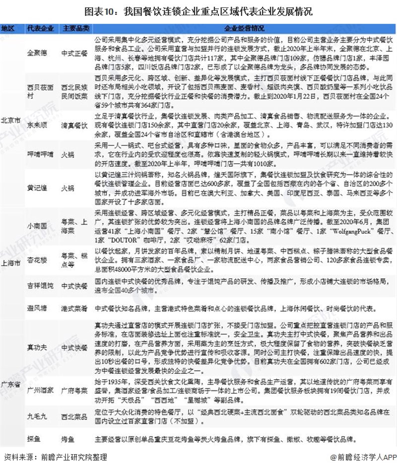 了解并实施《餐饮服务食品安全监督管理办法》，确保餐饮服务质量与安全，对于任何餐饮企业提供无懈可击的服务至关重要。本文将通过详细的步骤指南帮助你掌握关键要点。